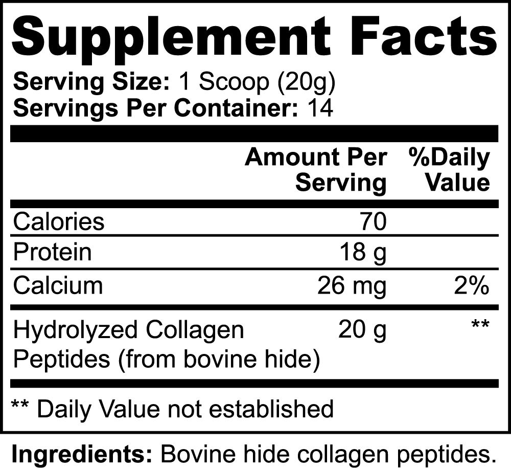Raw Protein.